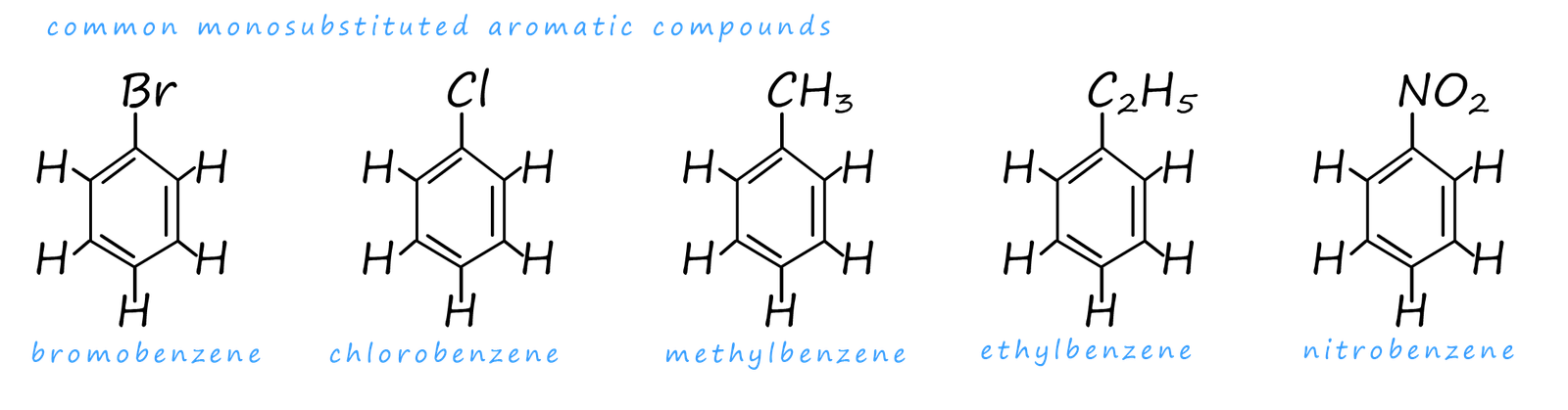 common monsubstituted aromatic compounds